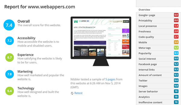 Nibbler – 免费的网站测试和指标评分工具